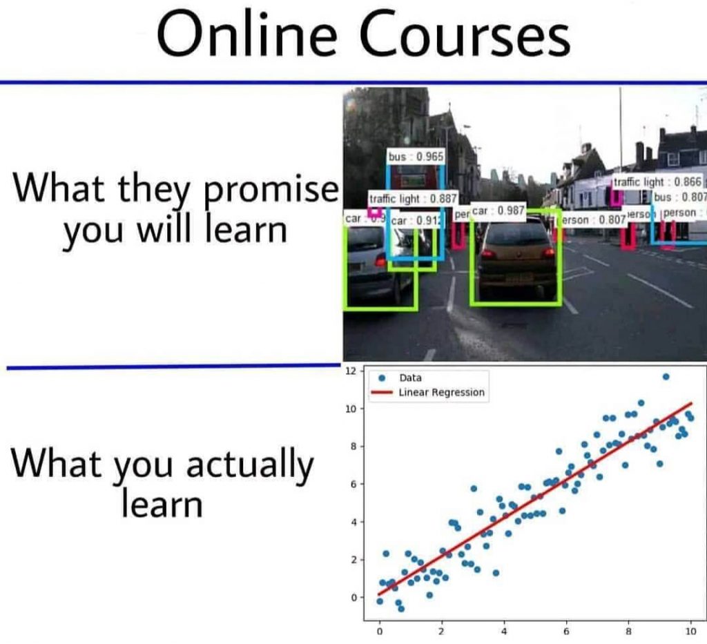 Online Courses Memes