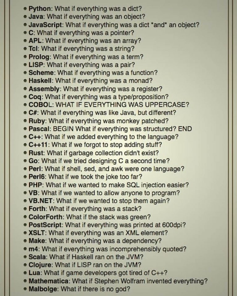 Programming Jokes: Top 20 Funniest Jokes Only Programmers will get