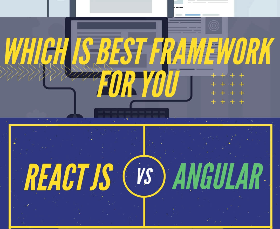 Read more about the article React vs Angular : Which One is Best for Your App in 2021
