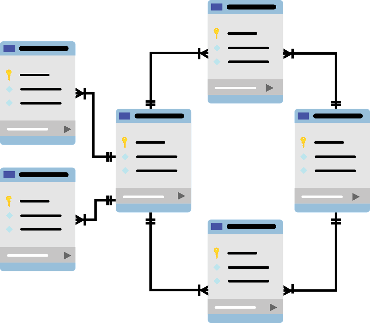 Types of Database: Complete Guide on Database Management System